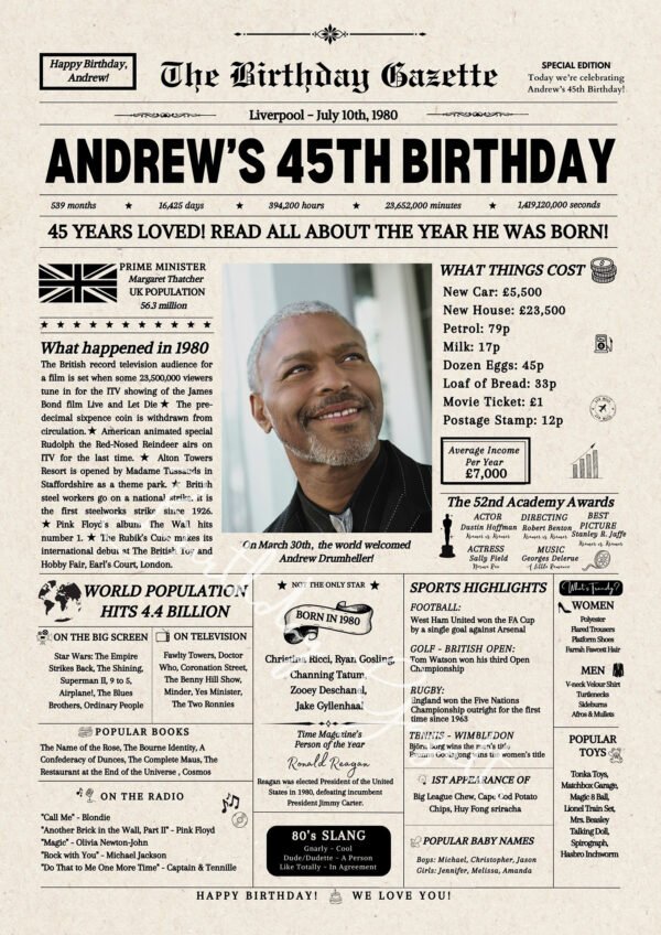 45th Birthday Newspaper UK