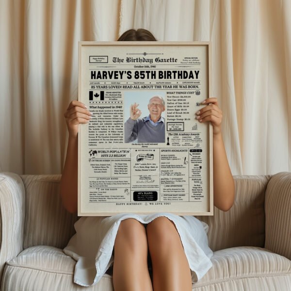 85th Birthday Newspaper Customized Canada