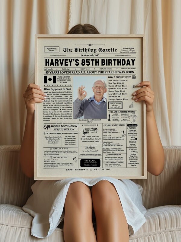 85th Birthday Newspaper Customized Canada