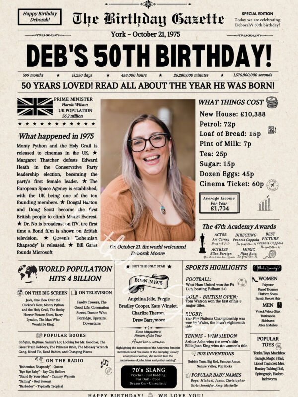 50th Birthday Newspaper UK