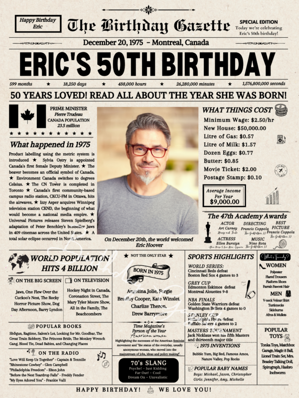 50th Birthday Newspaper Canada