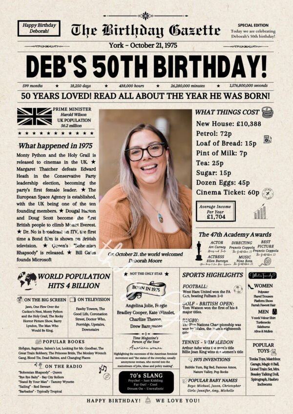 50th Birthday Newspaper UK