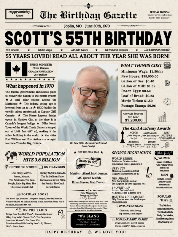 55th Birthday Newspaper Canada