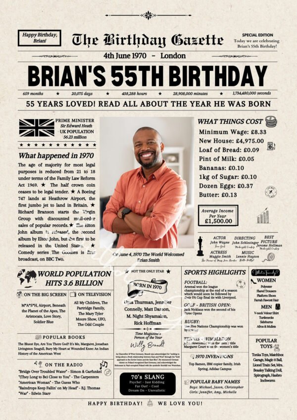 55th Birthday Newspaper