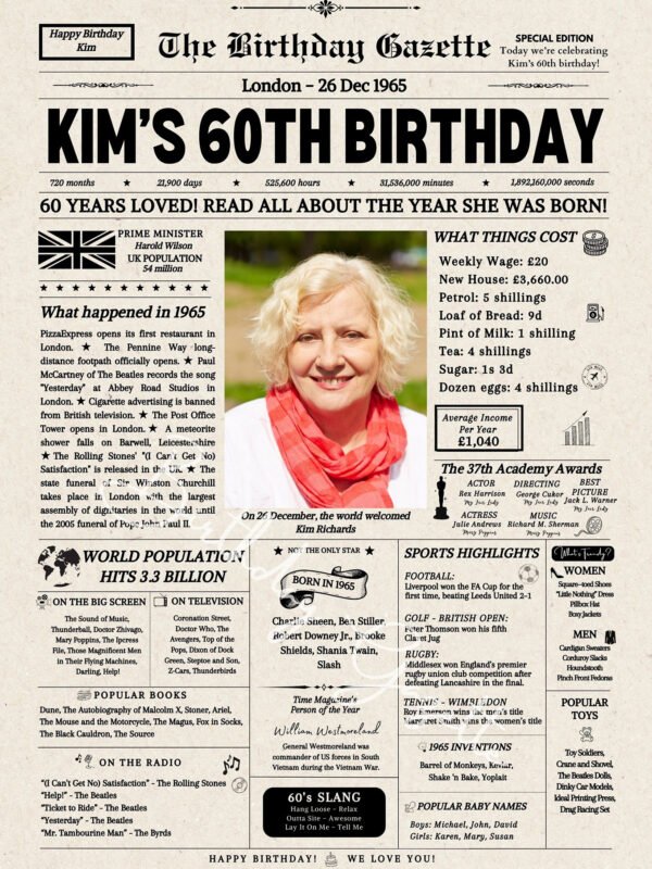 60th Birthday Newspaper UK