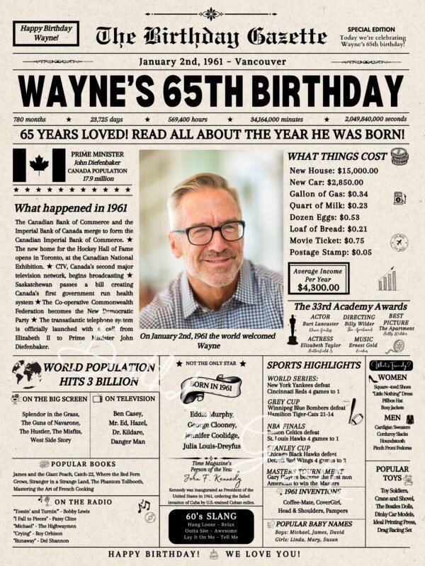 65th Birthday Newspaper Canada