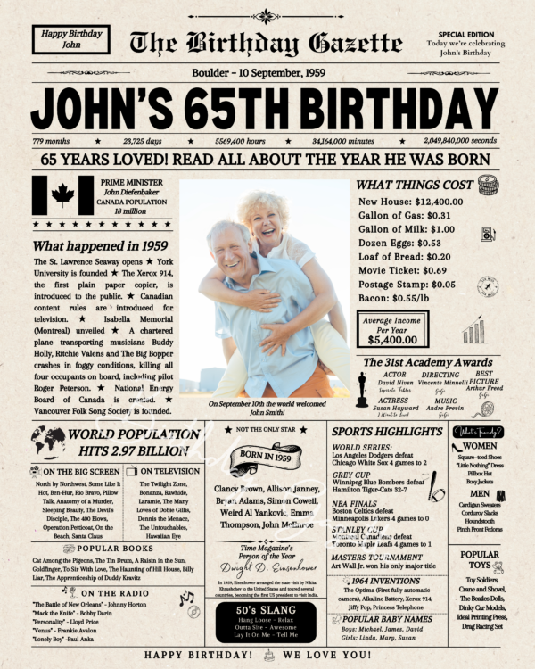 65th Birthday Newspaper Canada