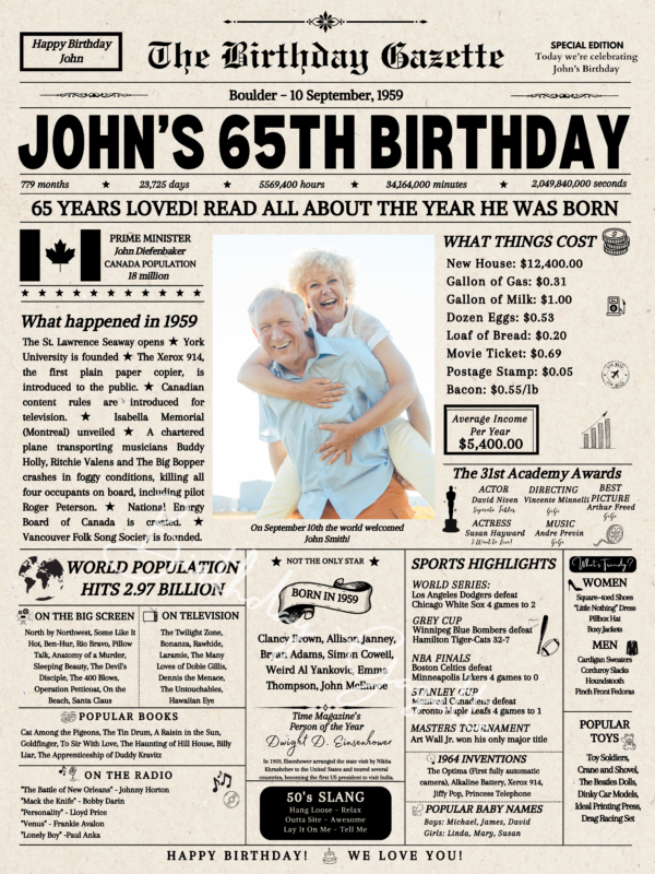 65th Birthday Newspaper Canada