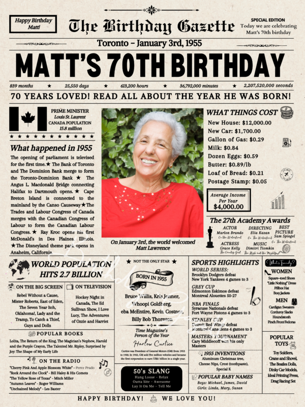 70th Birthday Newspaper Canada