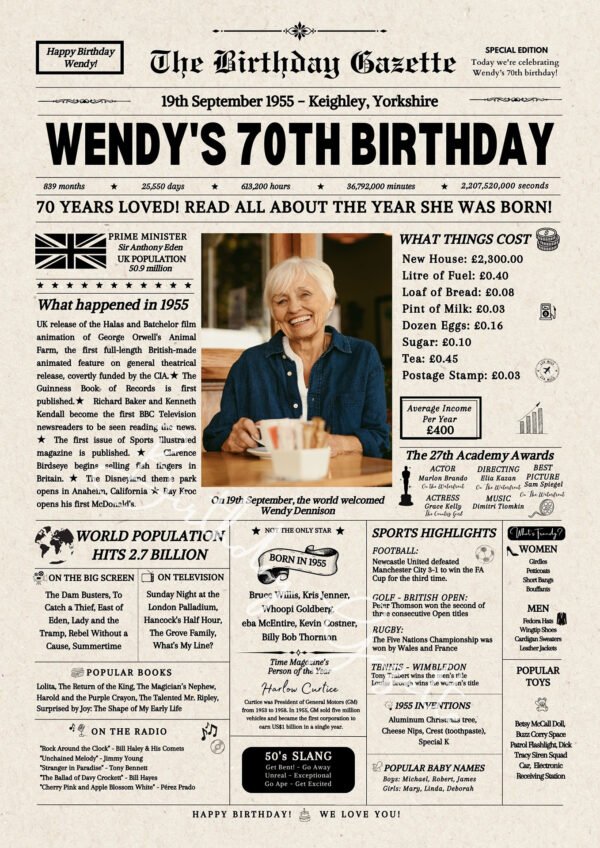 70th Birthday Newspaper UK