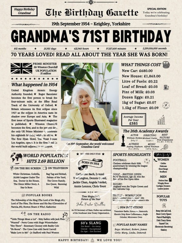 71st birthday newspaper