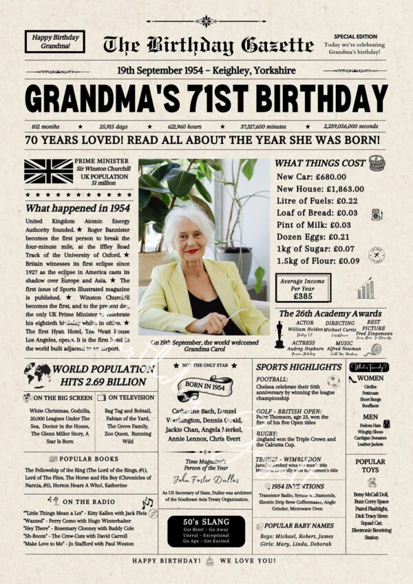 71st birthday newspaper