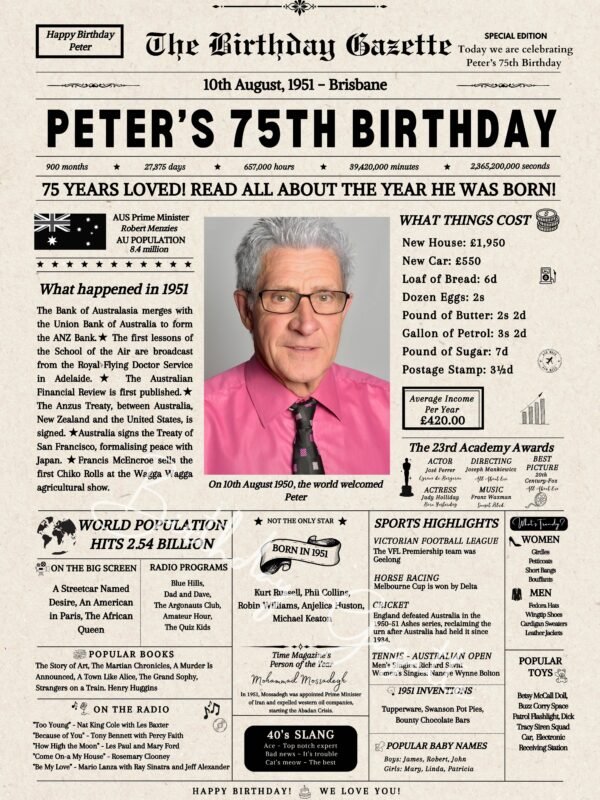 75th birthday newspaper