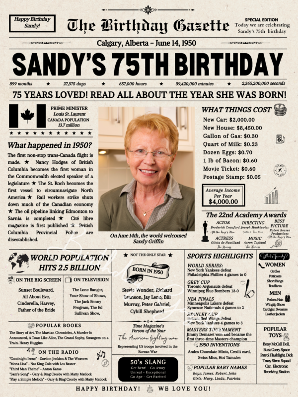 75th Birthday Newspaper Canada