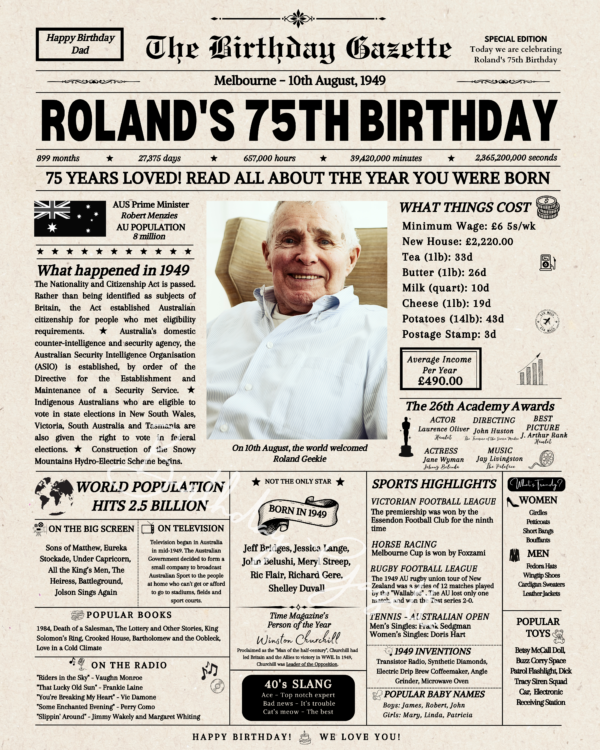 75th birthday newspaper