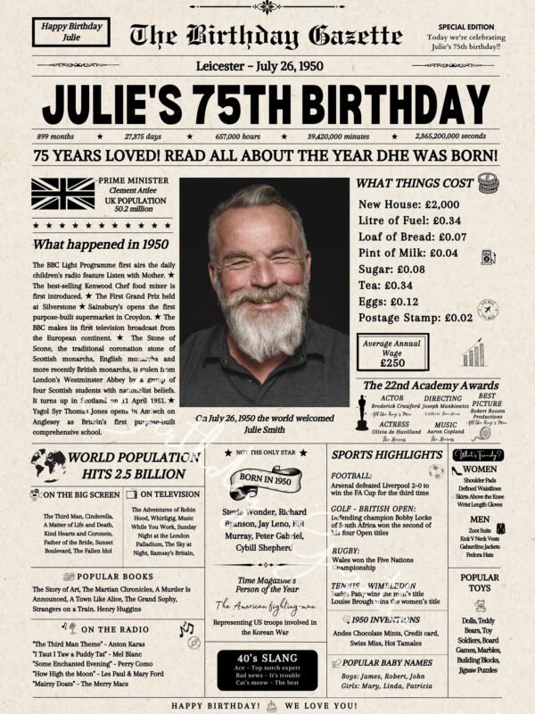 75th Birthday Newspaper UK