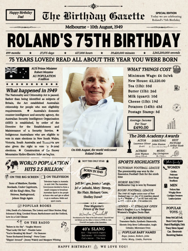 75th birthday newspaper