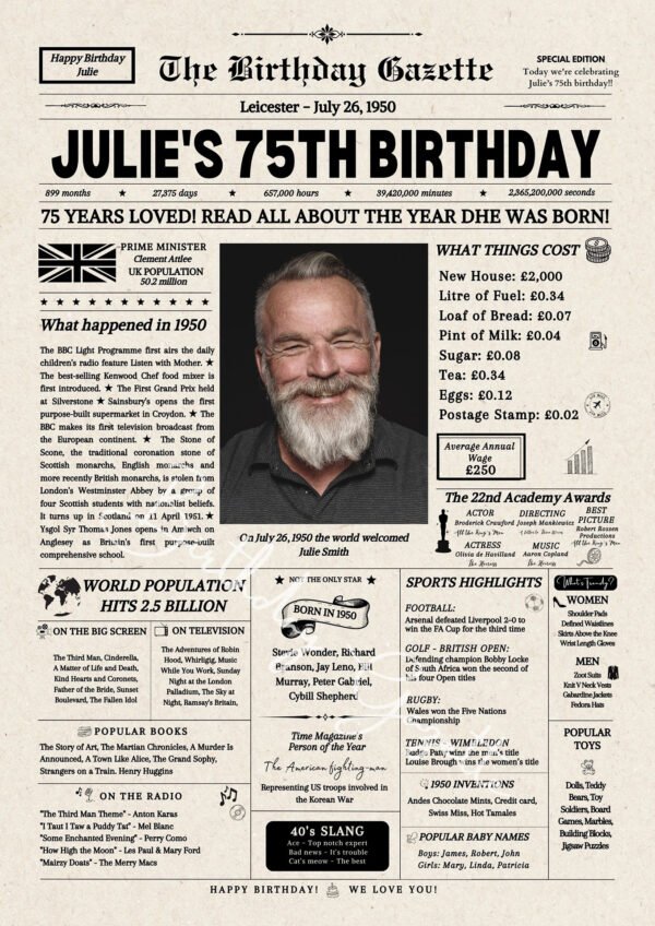 75th Birthday Newspaper UK