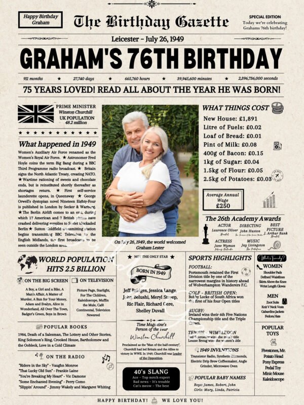 76th Birthday Newspaper UK