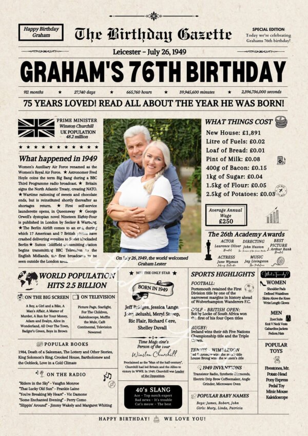 76th Birthday Newspaper UK