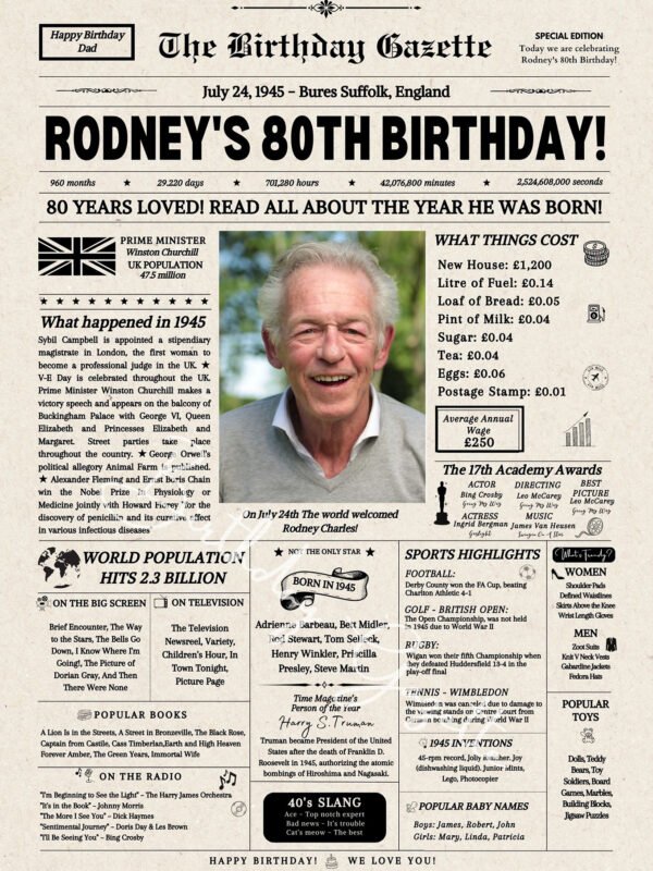 80th Birthday Newspaper UK