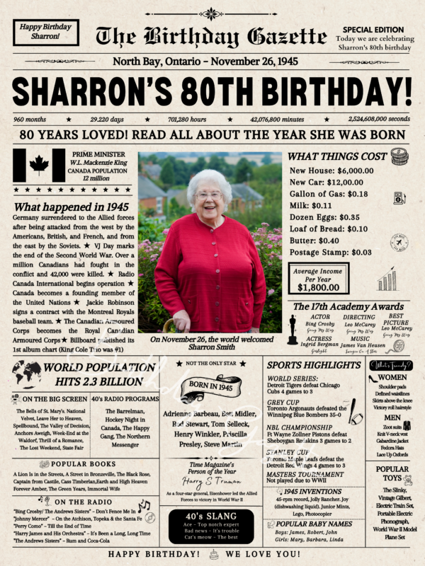 80th Birthday Newspaper Canada