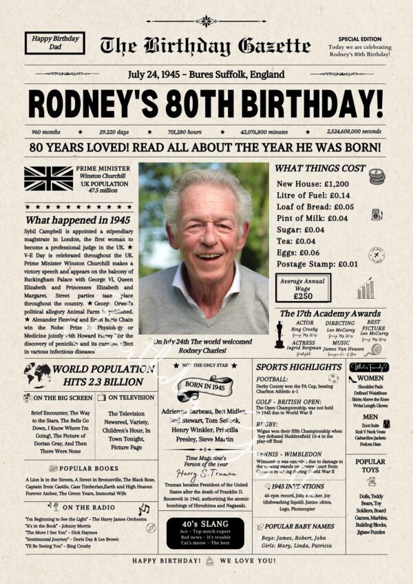 80th Birthday Newspaper UK