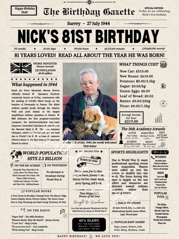 81st Birthday Newspaper UK