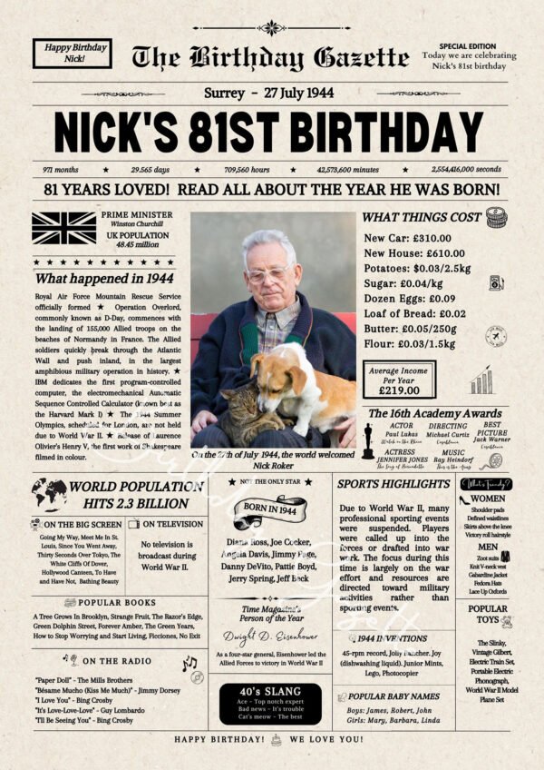 81st Birthday Newspaper UK