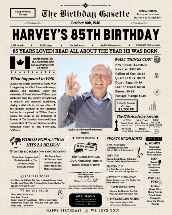 85th Birthday Newspaper Canada