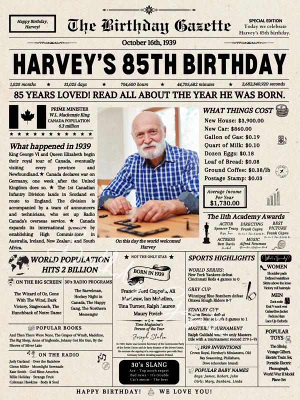 85th Birthday Newspaper Canada