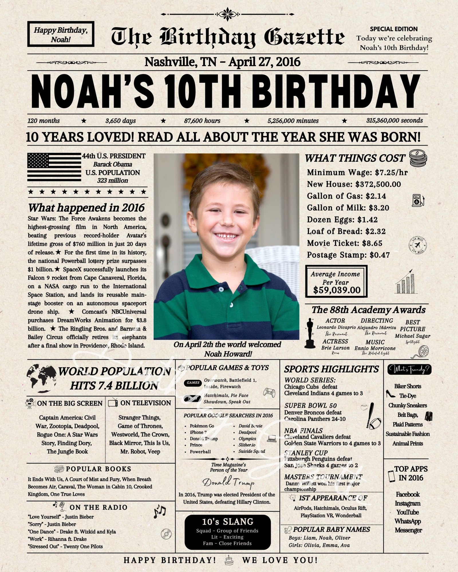 10th Birthday Newspaper 10th Birthday Newspaper