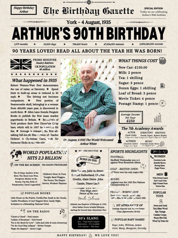 90th Birthday Newspaper UK