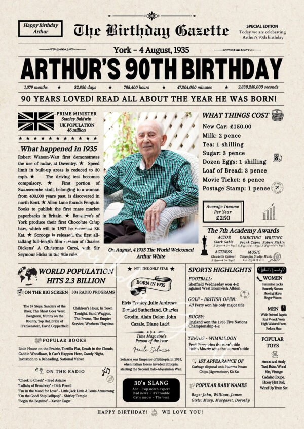 90th Birthday Newspaper UK