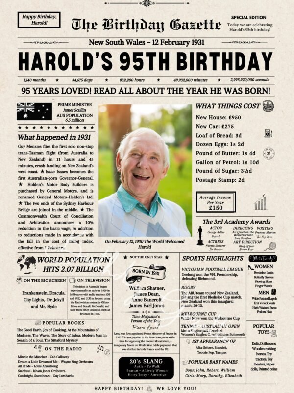 95th birthday newspaper australia