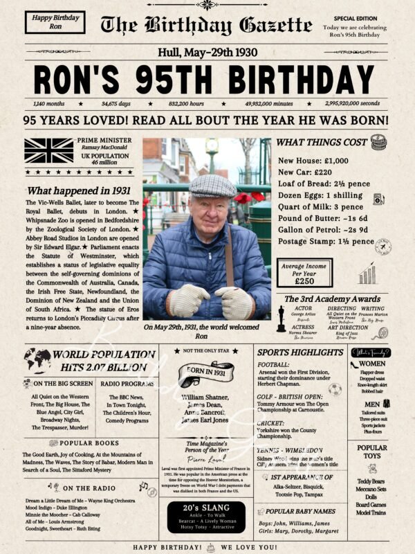 95th birthday newspaper