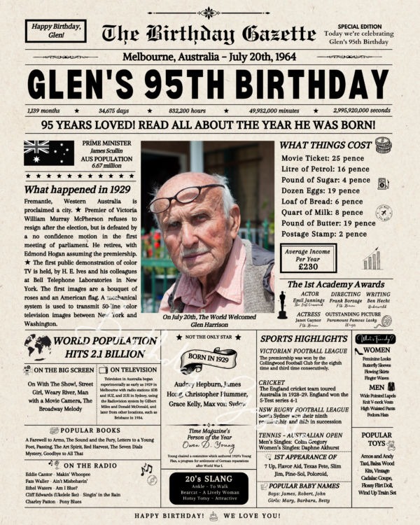 95th birthday newspaper australia