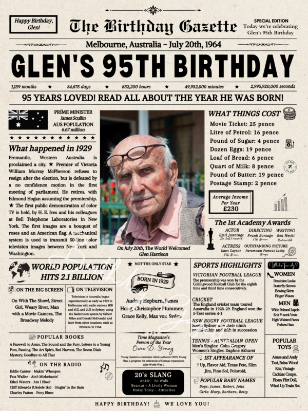 95th birthday newspaper australia