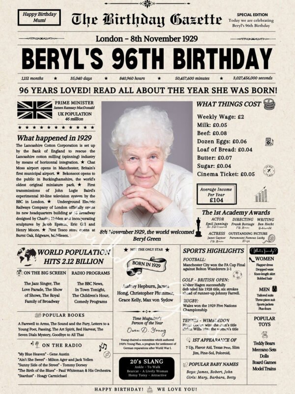 96th birthday newspaper uk