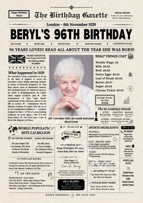 96th birthday newspaper uk