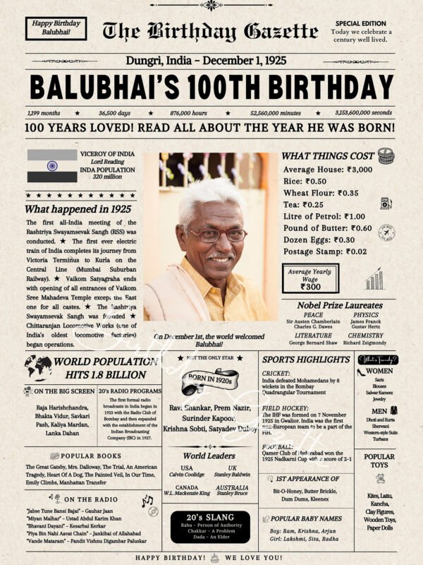 100th birthday newspaper india