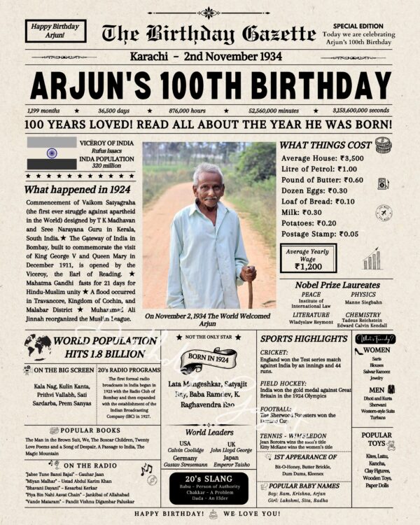 100th birthday newspaper india