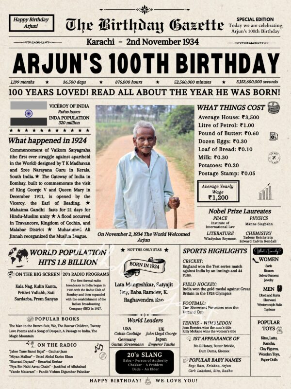 100th birthday newspaper india