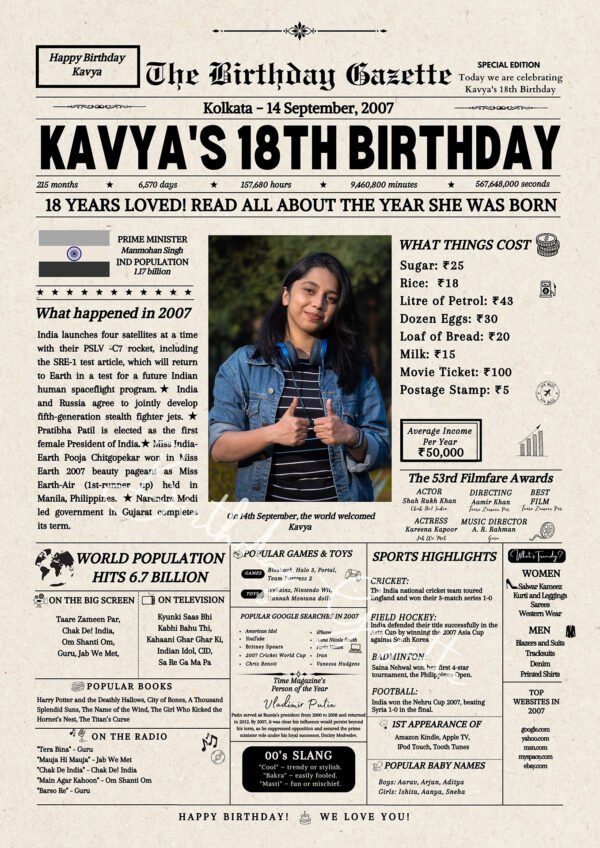 18th Birthday Newspaper India