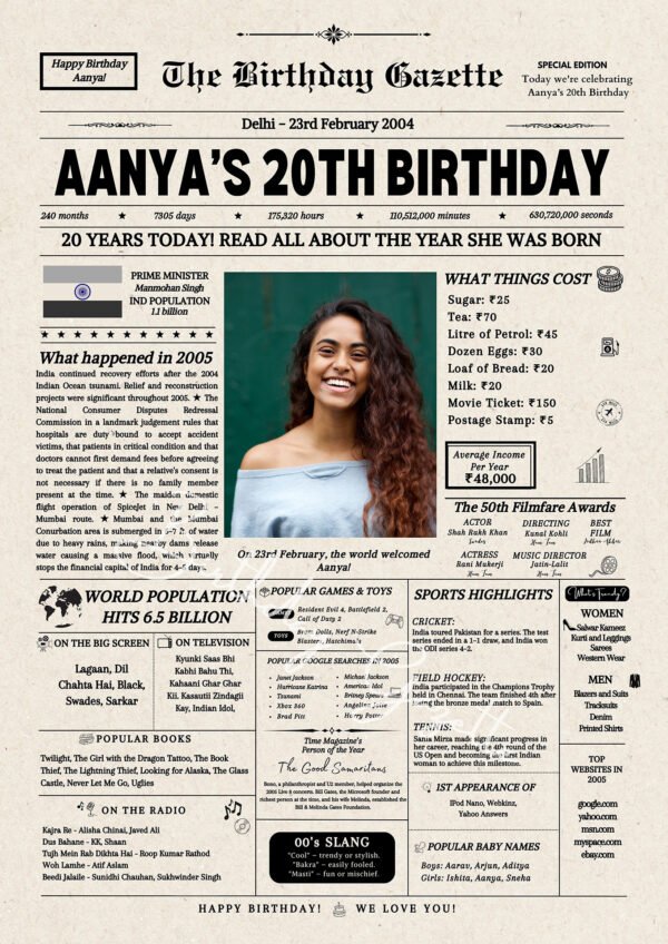 20th Birthday Newspaper India