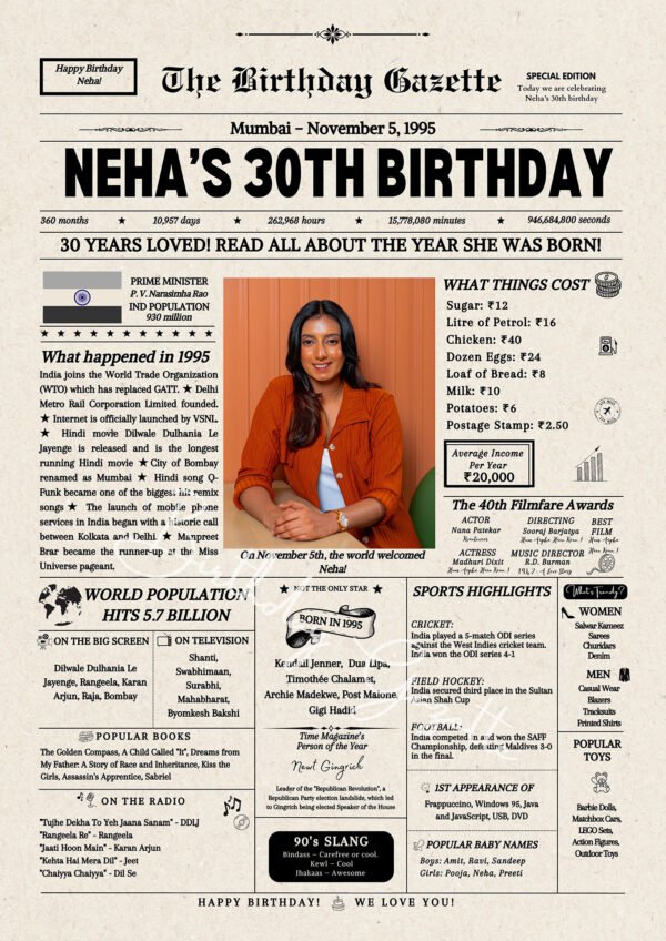 30th Birthday Newspaper India