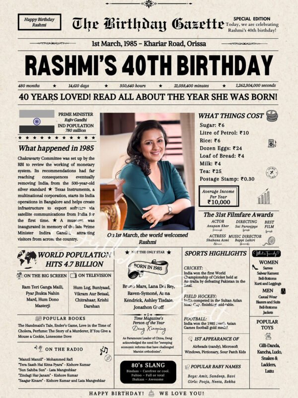 40th Birthday Newspaper India