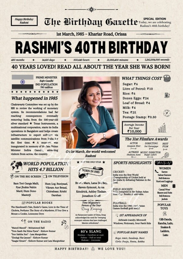 40th Birthday Newspaper India