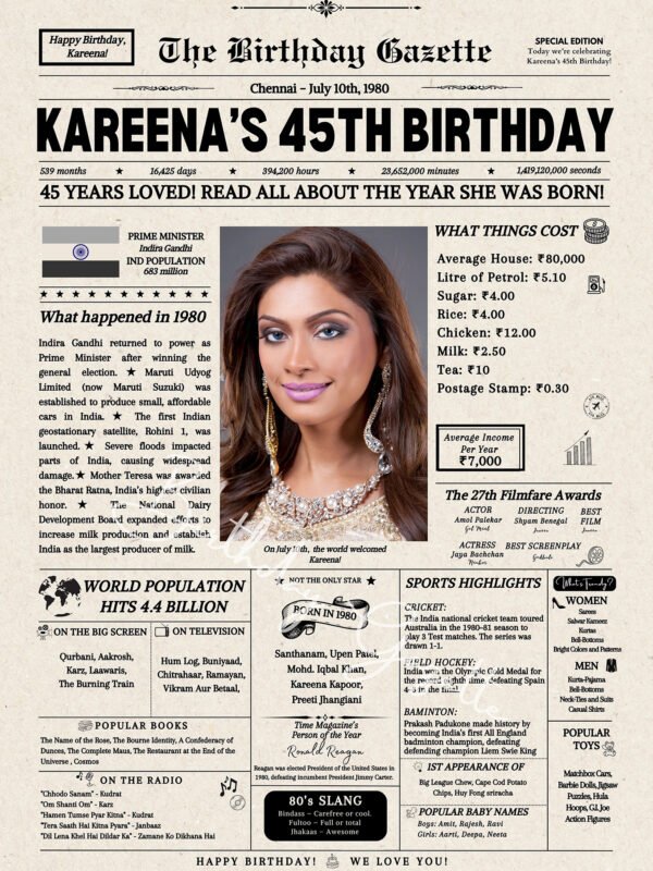 45th Birthday Newspaper India