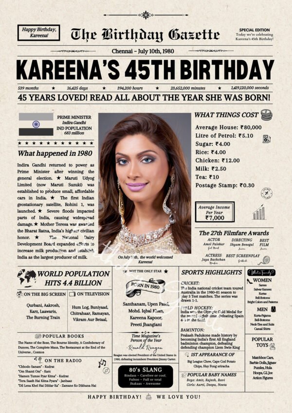 45th Birthday Newspaper India